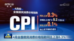 抢抓外贸发展机遇、货币