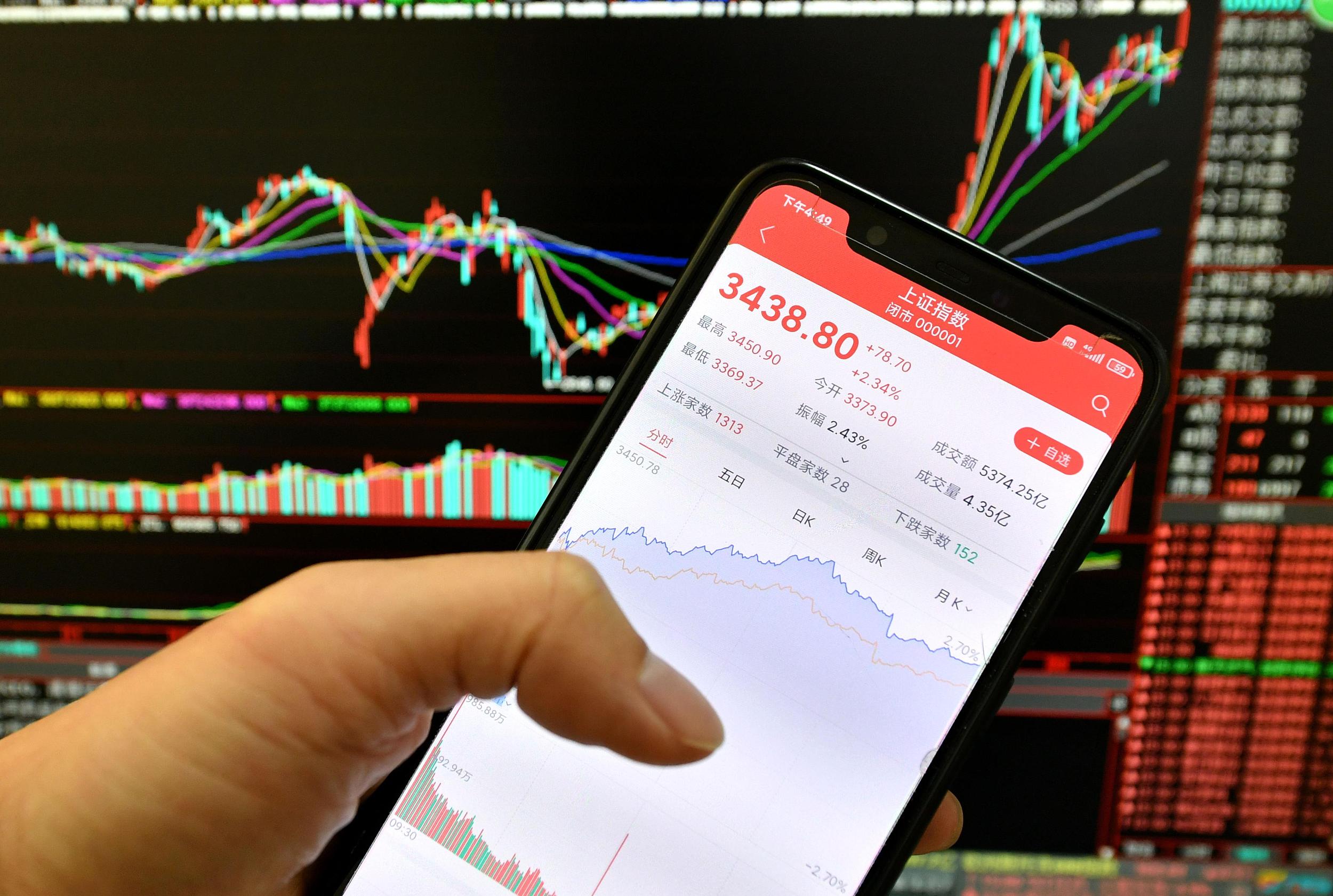 中文在线：终止向特定对象发行A股股票事项