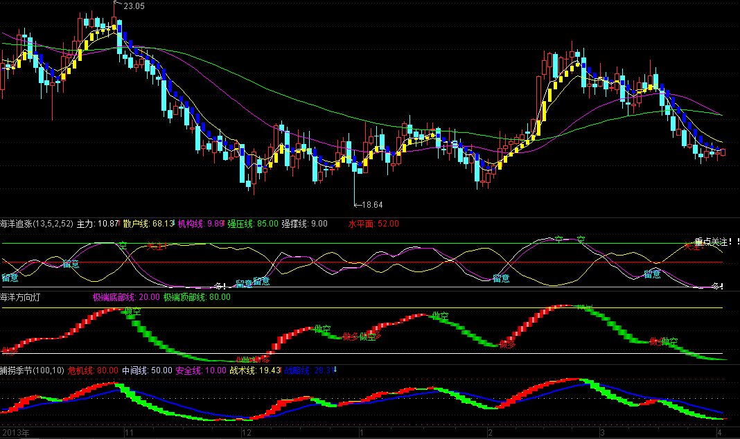 新日股份(603787)_股票价格_行情_走势图—东方财富网